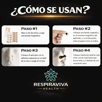 Kit Banda Magnética Nasal - RespiraViva™
